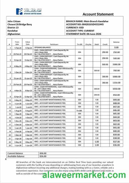 Afghan United Bank account statement Word and PDF template